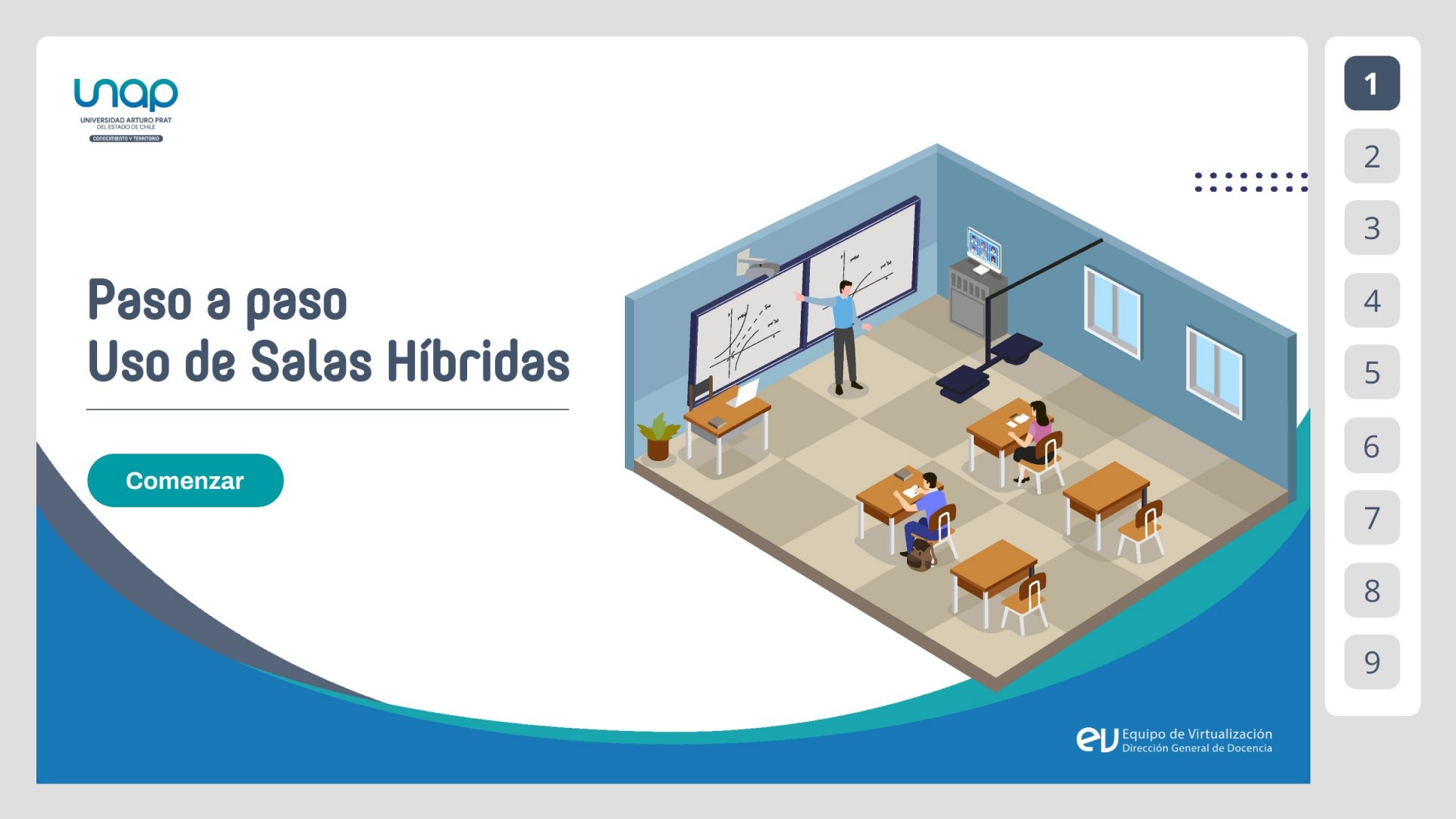 Paso a paso Uso Salas Híbridas #SalasHibridasUNAP